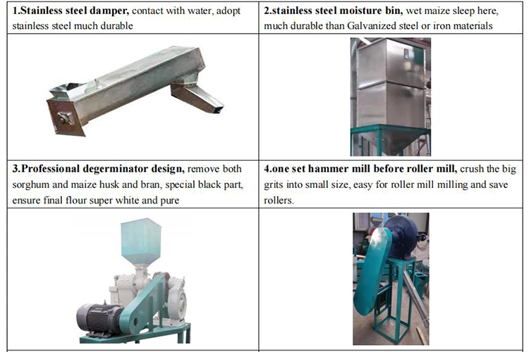 Factroy Supply Automatic Running 30t/24h Maize Milling Machine