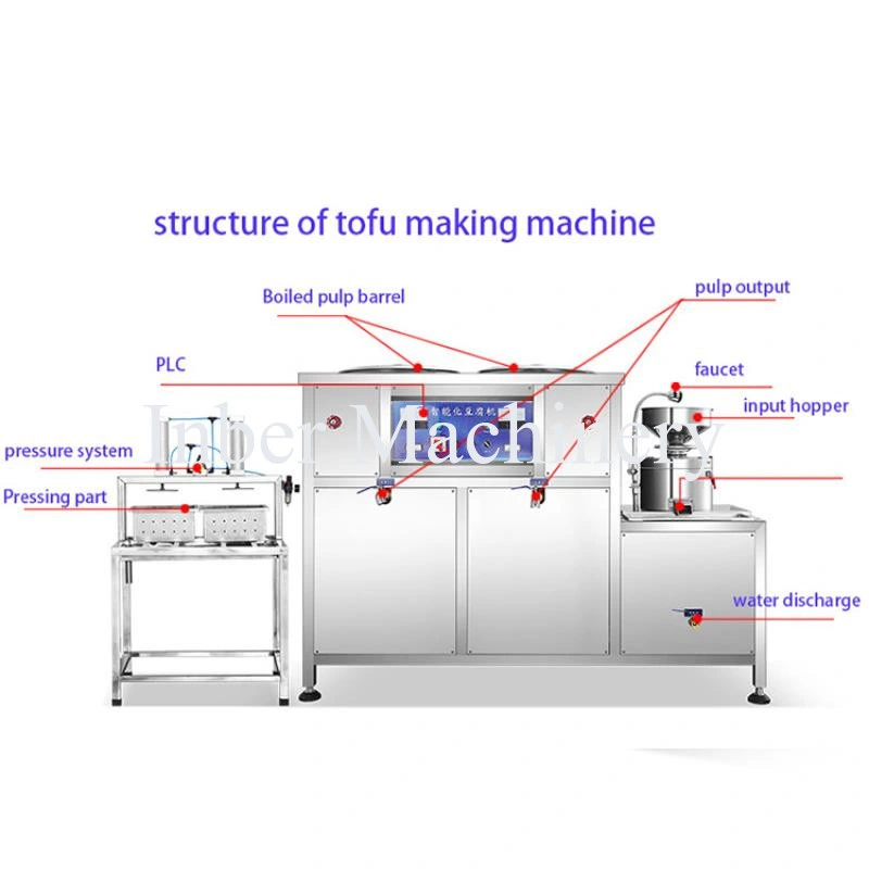 Smallest Model 60L Automatic Commercial Soymilk Tofu Soybean Milk Bean Curd Forming Making Machine Gas Heating or Electric Heating